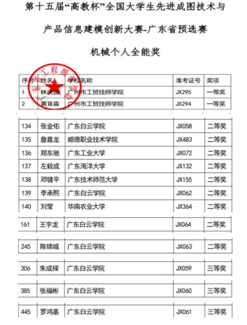 计算机图文设计 融合科技与艺术的视觉表达